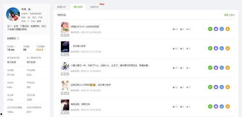 吃瓜抖音 明星排行榜,明星人气风云录，揭秘热门明星抖音影响力！”