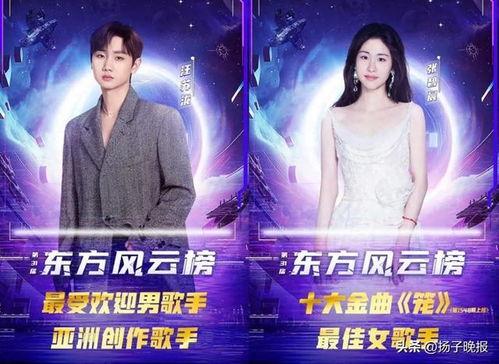 汪苏泷与张碧晨